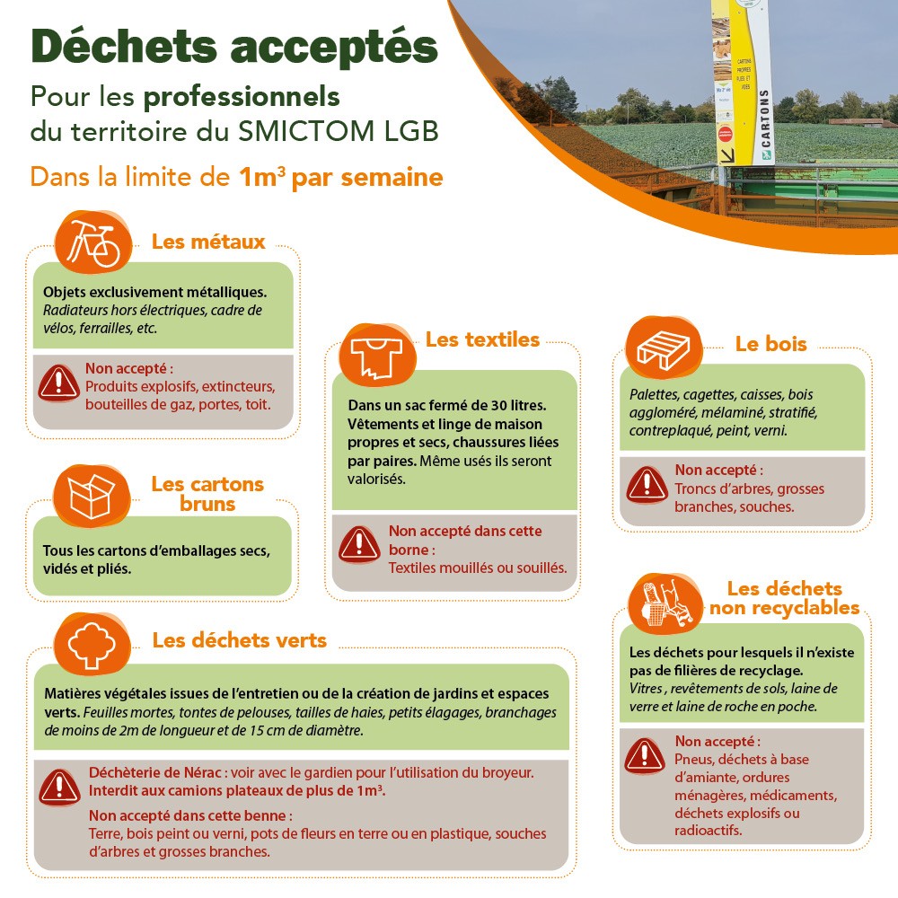 SMICTOM_LGB_Dechets_acceptes_decheteries_professionnels_associations_etablissements_publiques